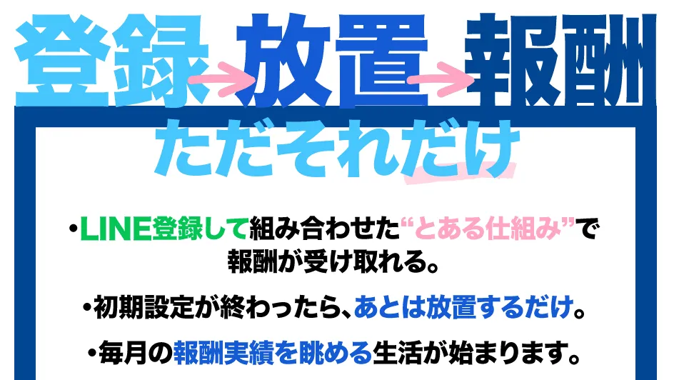 登録放置、報酬が手に入るという説明している画像